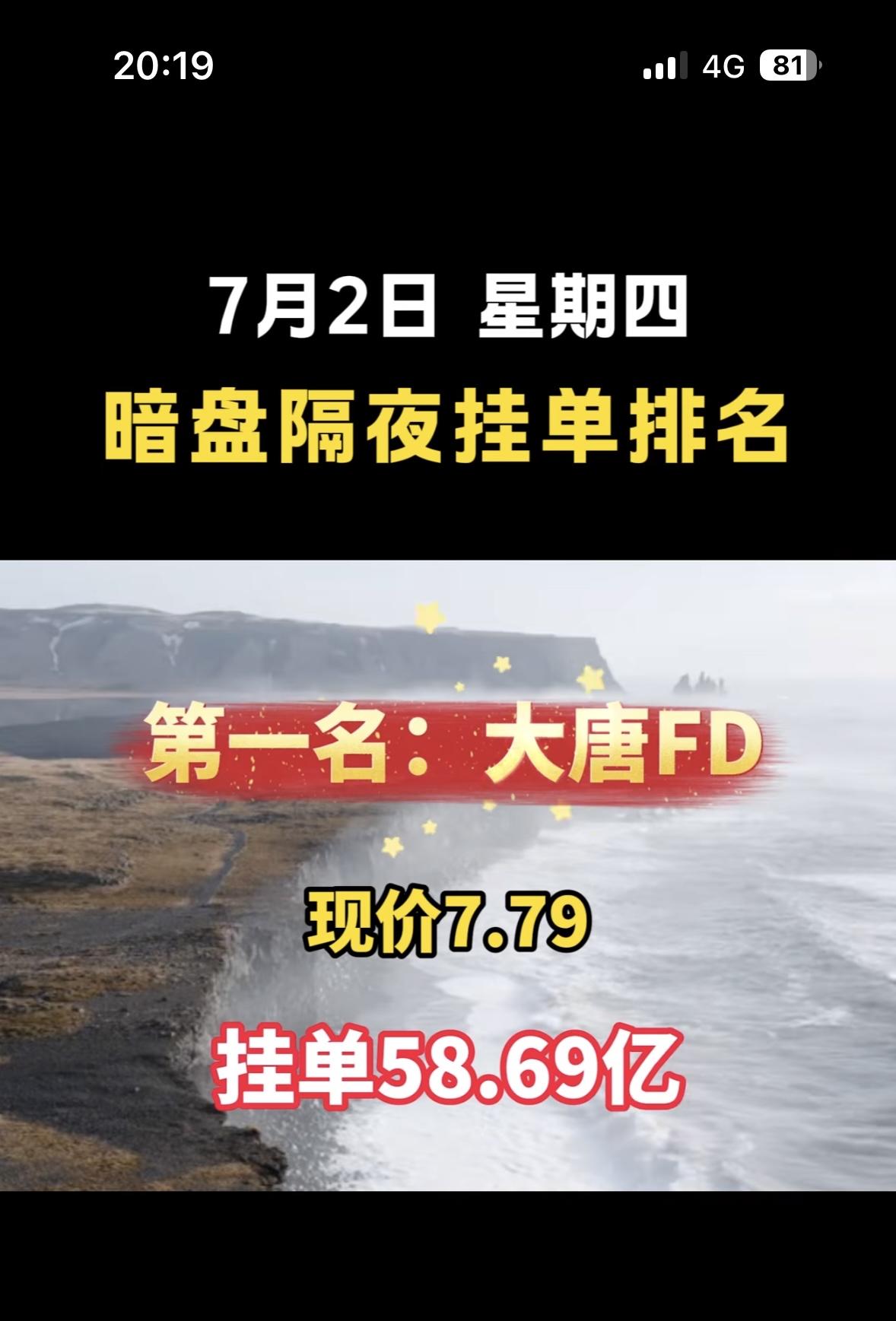 7月2日周四暗盘隔夜挂单榜：东方ZY第三名，现价24.28，挂单65.41亿！