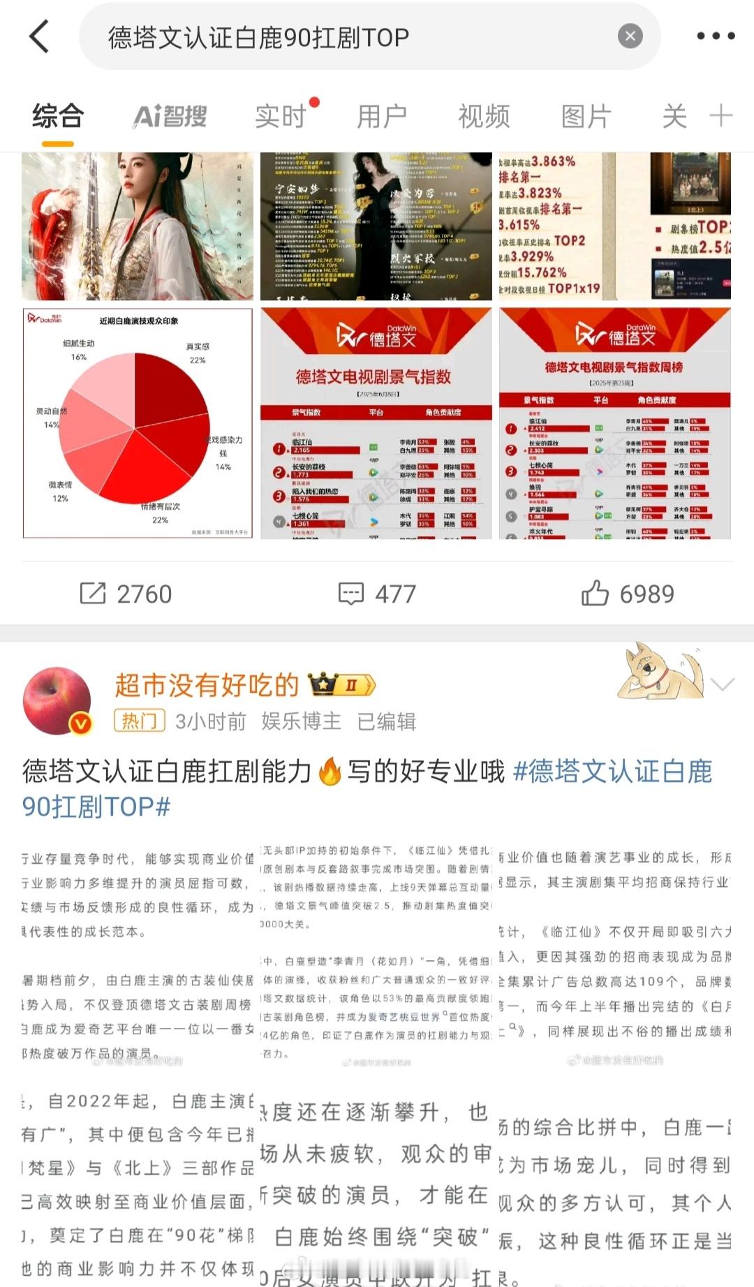 为白鹿红稿护航🔥白鹿值得一切更好的！​​​