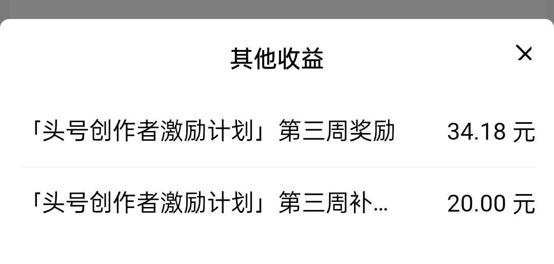 我上周参加了#头号创作者激励计划#，今天奖励金到账了。奖励34.18元，补贴20