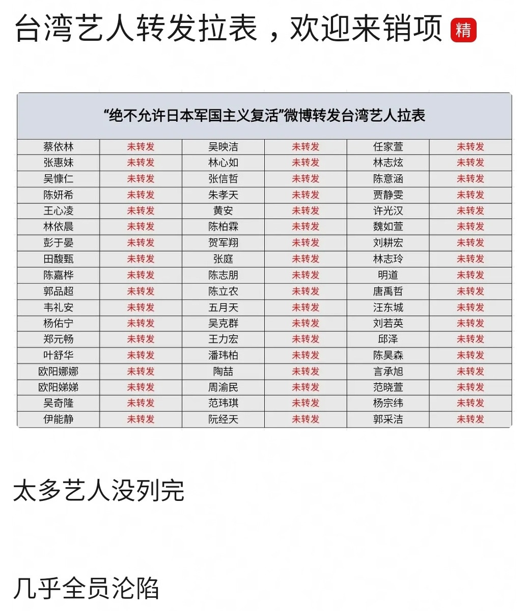 tw艺人任务博转发拉表