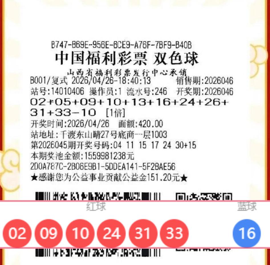 差1个号憾失850万一等奖！山西彩友拿下62万多奖金。双色球2026046期