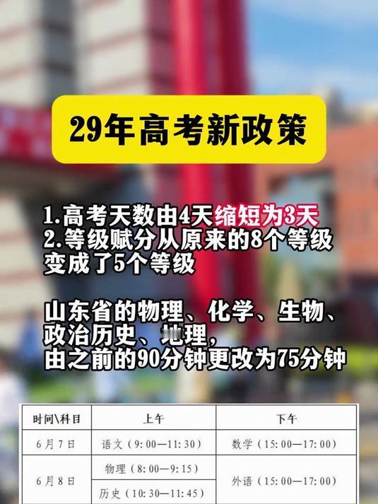 求求你，山东高考别折腾了！弊端凸显！山东2029新高考，改革之后不仅没有优化