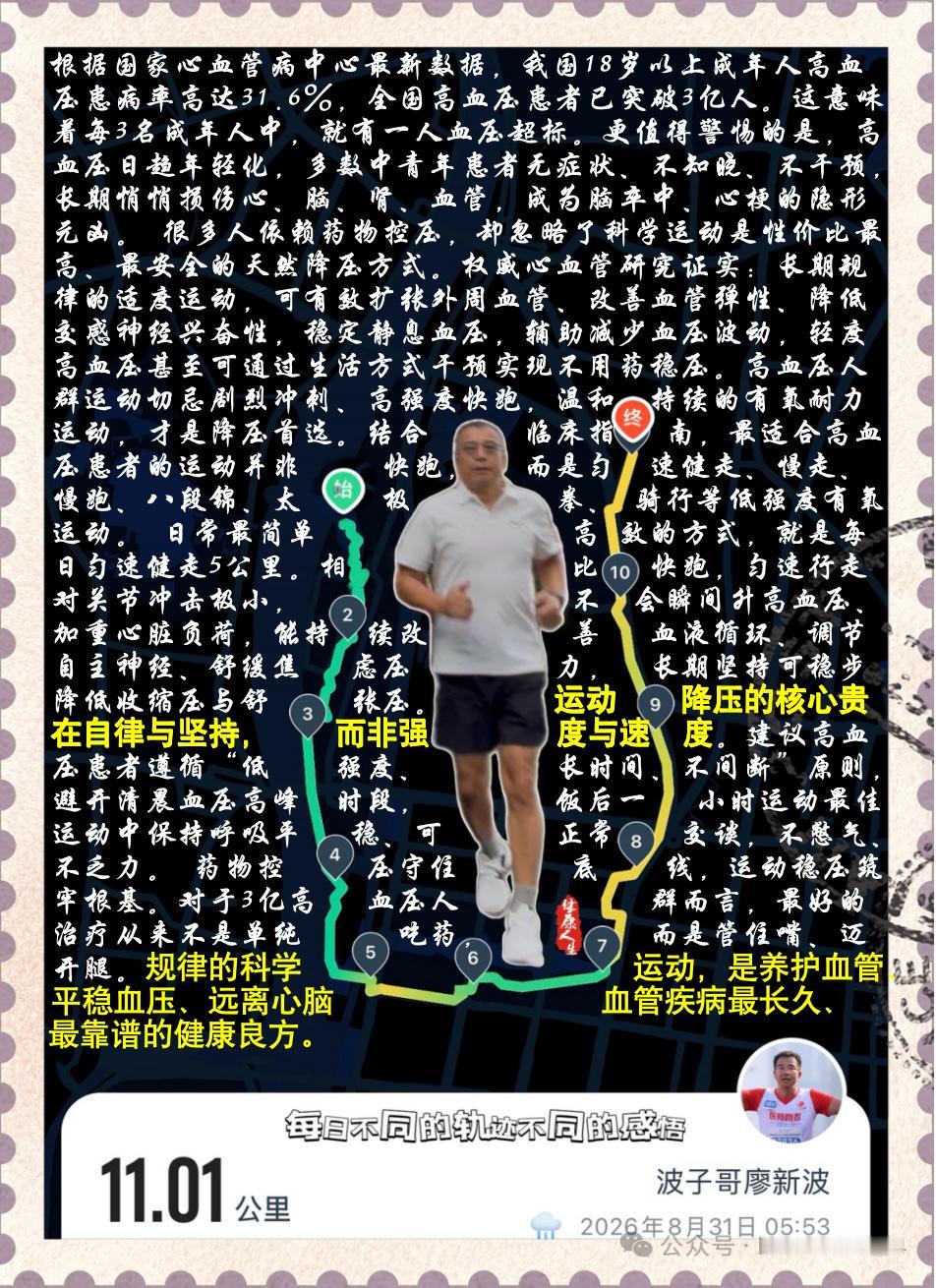 【运动是高血压患者最温和有效的降压药】根据国家心血管病中心最新数据，我国18岁以