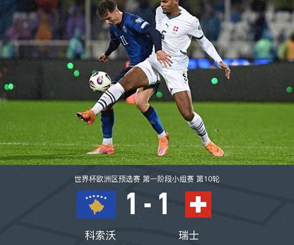 欧洲区世预赛落了幕，因为冷门迭爆，看得过瘾了。B组：瑞士与科索沃1－1