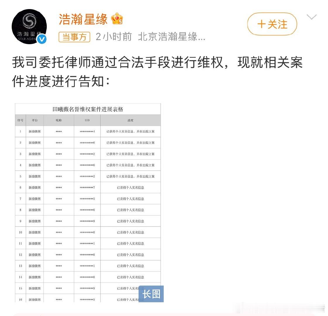 田曦薇方告黑好长一串告黑名单