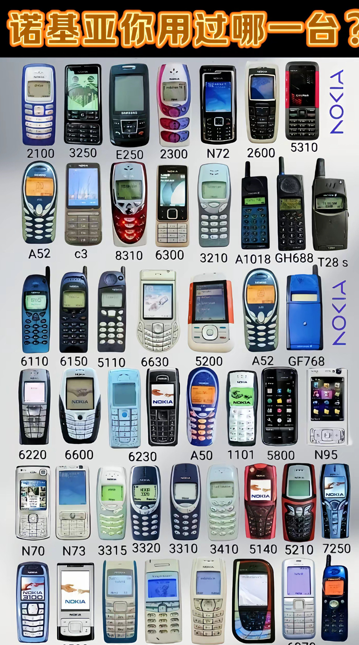 诺基亚居然有这么多款手机啊，我好像只用过一款诺基亚手机，然后他就日落西山了。#诺