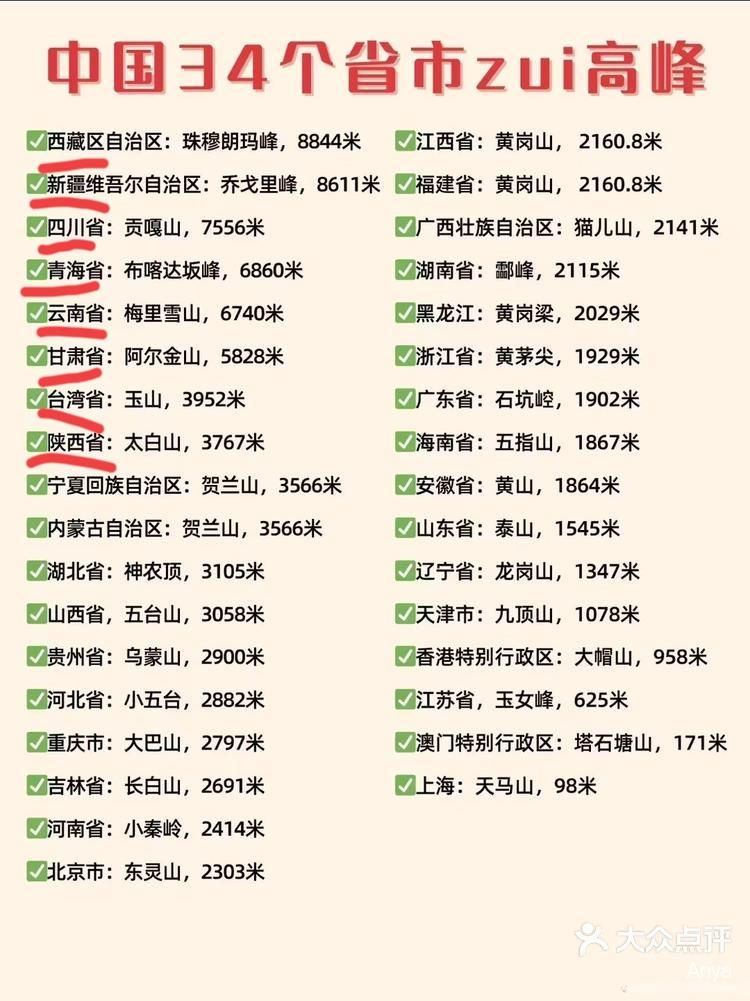 拉萨比全国26个省份最高山的海拔还要高。全国34个省份，最高山峰能比拉萨市区高的