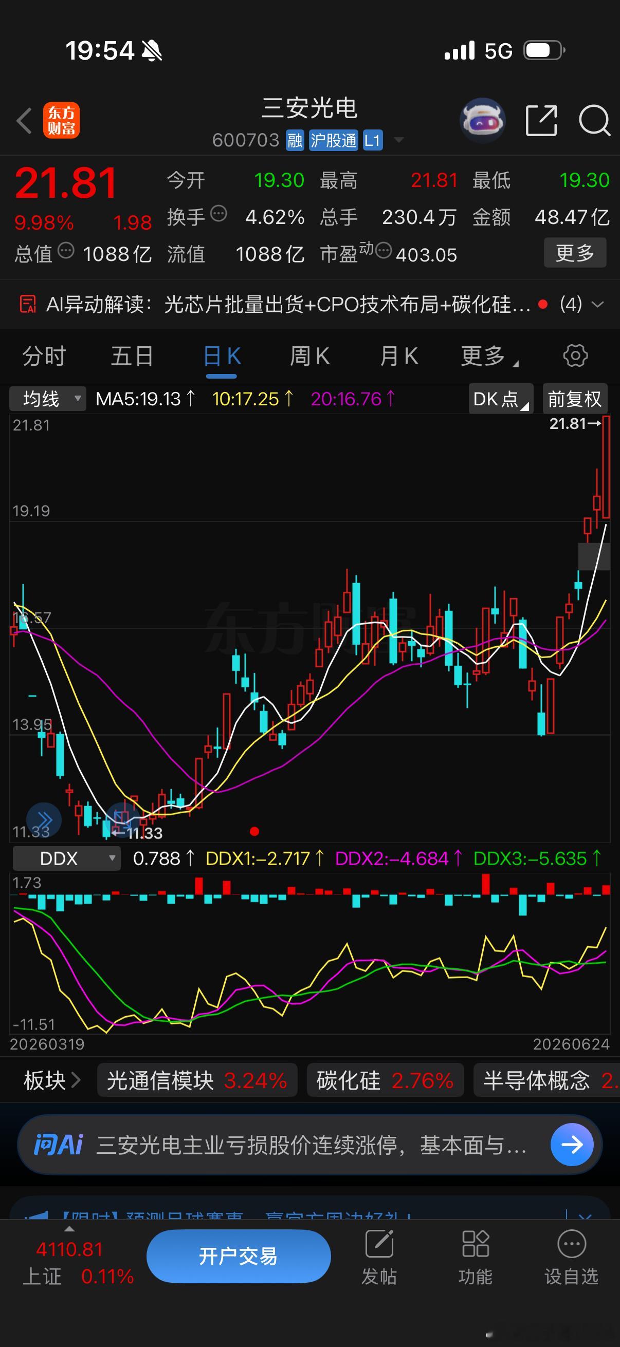 加入自选逢低关注有望连板趋势