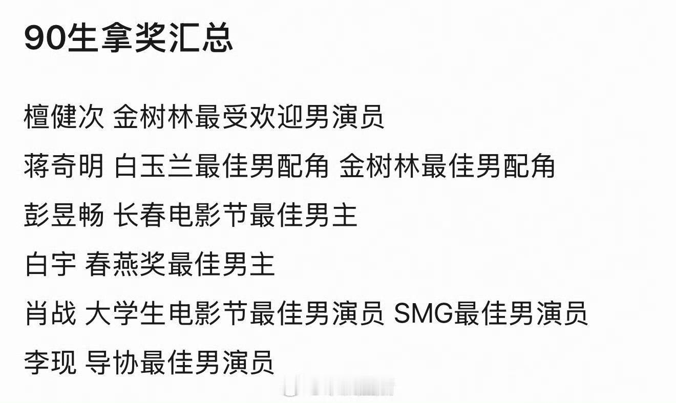 90生拿奖汇总，谁的含金量最高啊？