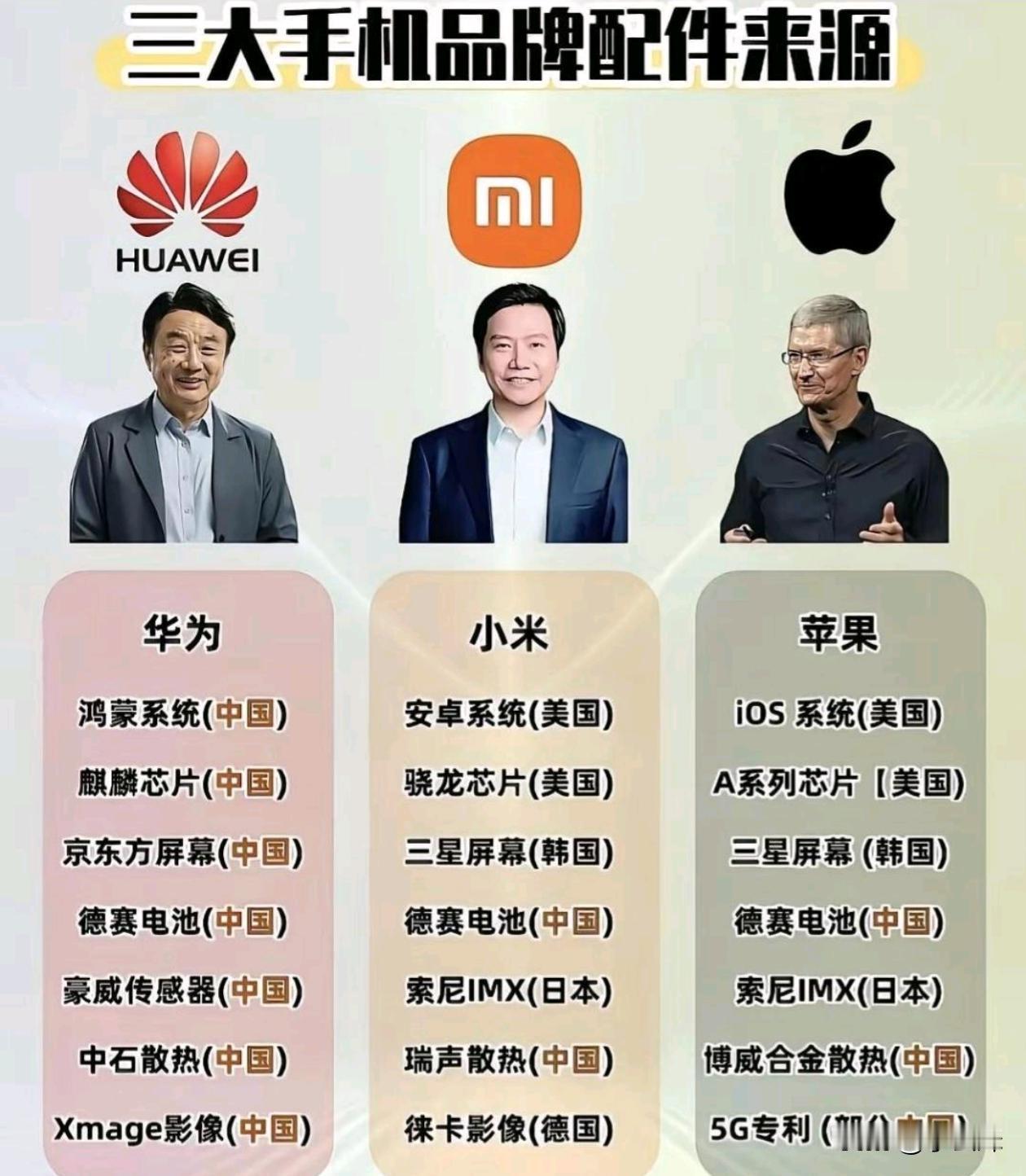 这样看的话，开放合作才是发展必要