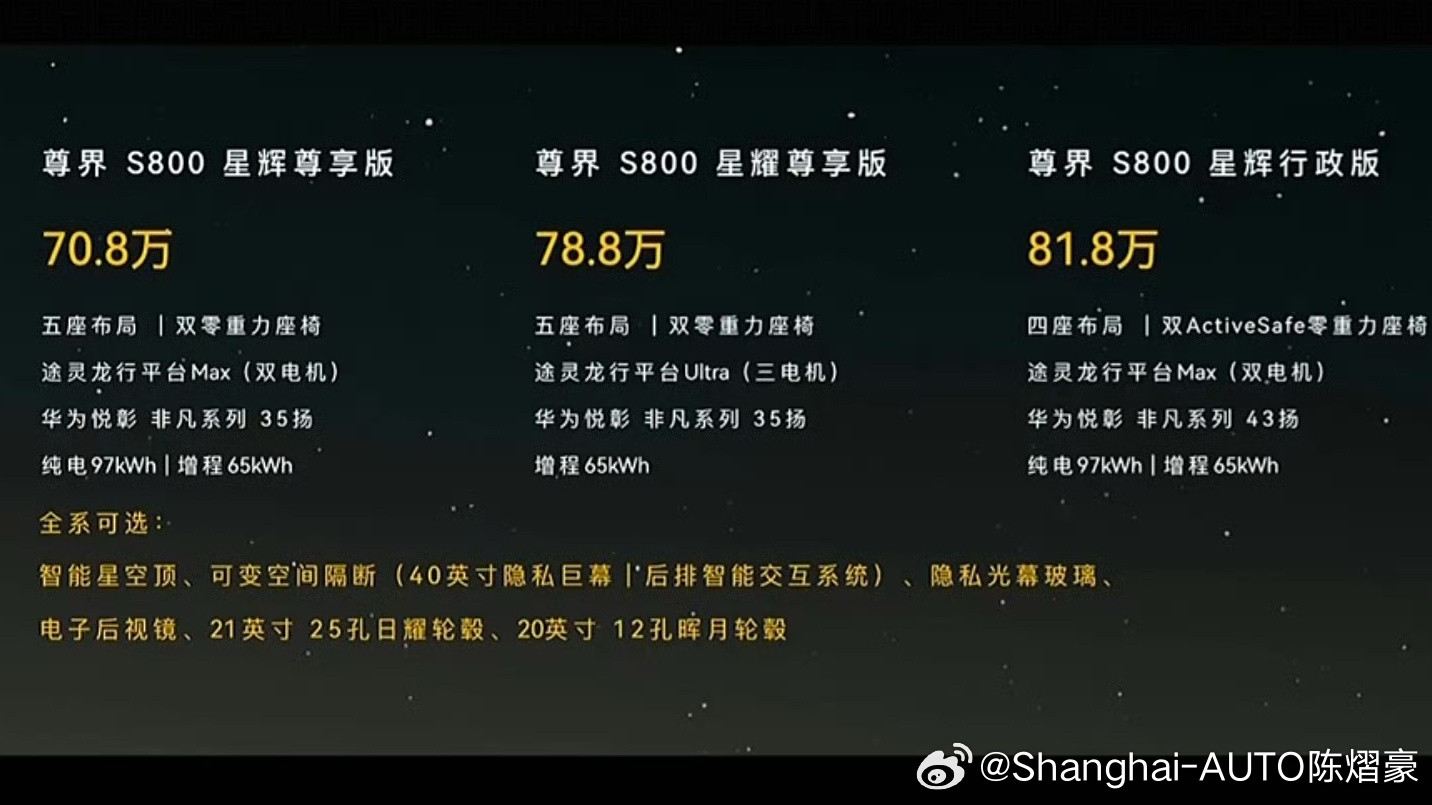 ？？？？？？？？？？？？？？？？？？？？？？70万[？？？]比ET9还便宜？​