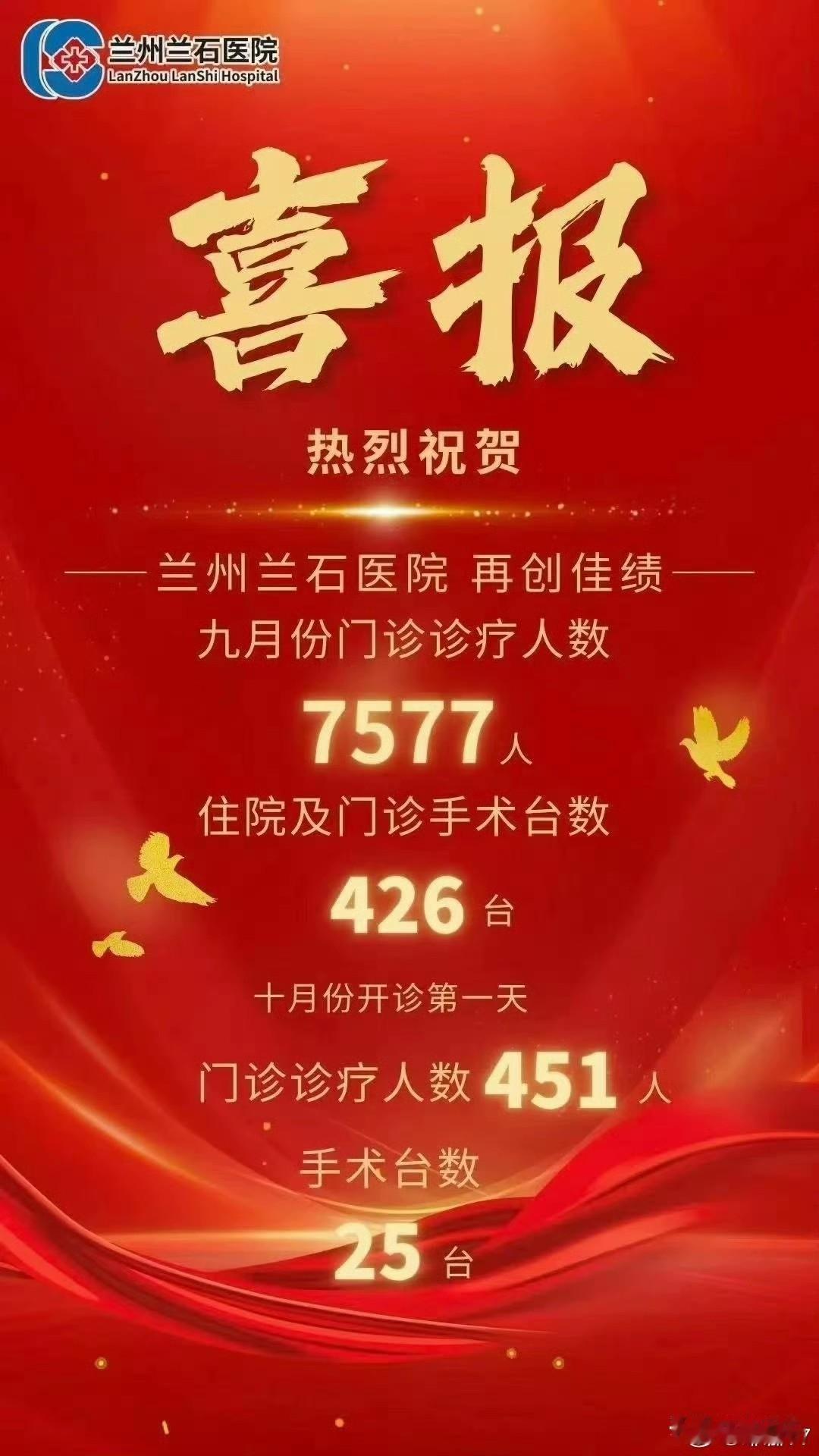 一张大红喜报，让兰州兰石医院的领导和患者都沉默了，医院宣传科应该招新人了。