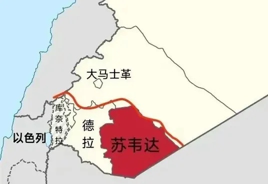 以色列、俄罗斯、阿塞拜疆，网友们热议，谁才是本世纪20年代扩张领土最突出的国家。