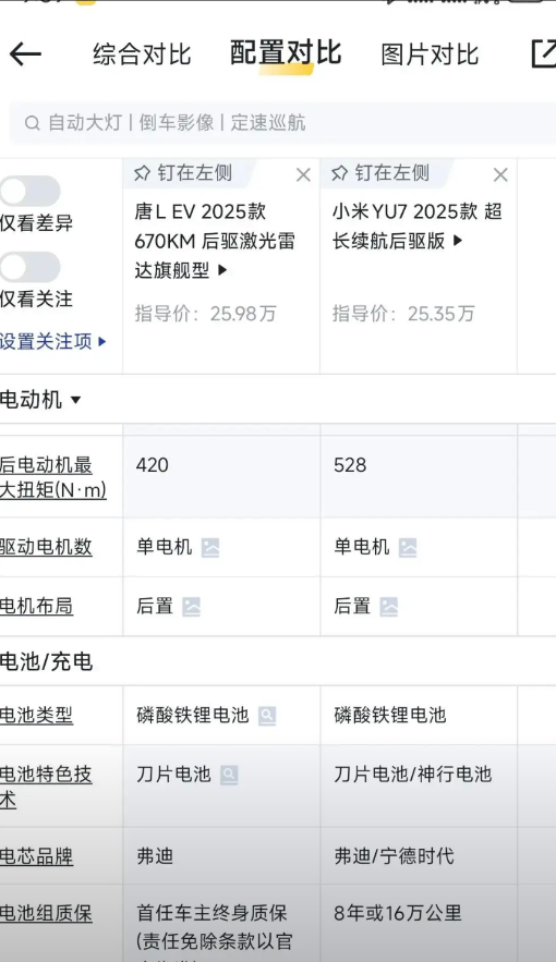 同样是弗迪电池，小米的电耗简直突破天际！比亚迪电池大4度，续航却短165km