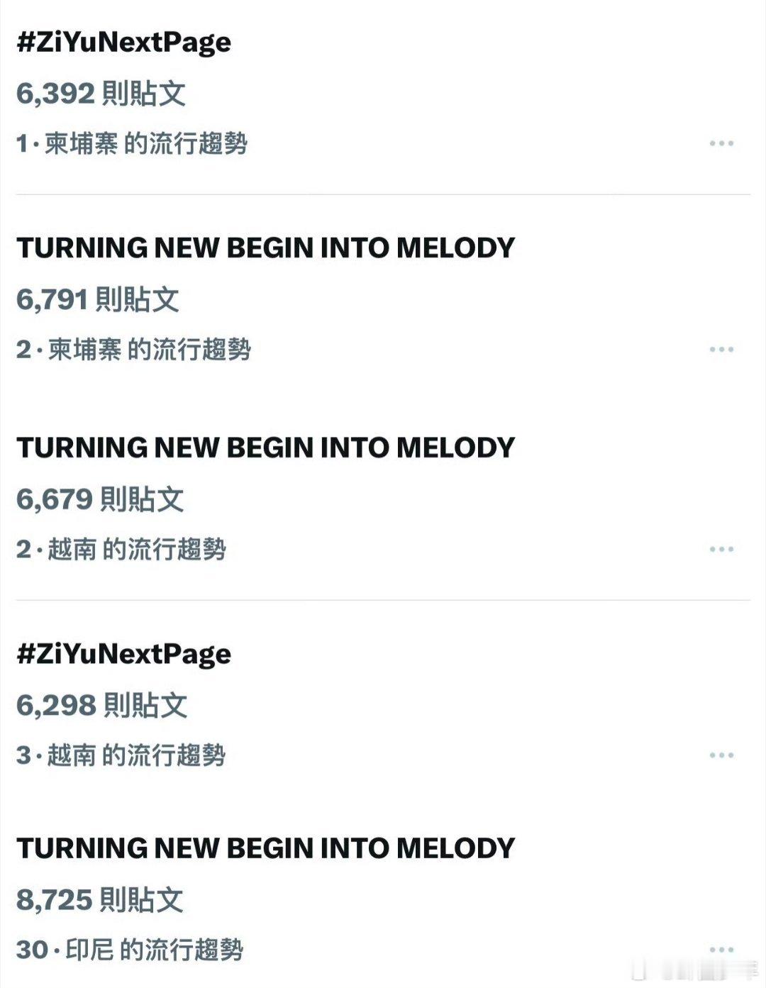 梓渝新歌下一页登多国趋势谁不为梓渝的《下一页》疯狂心动！新歌刚上线就拿下多国趋