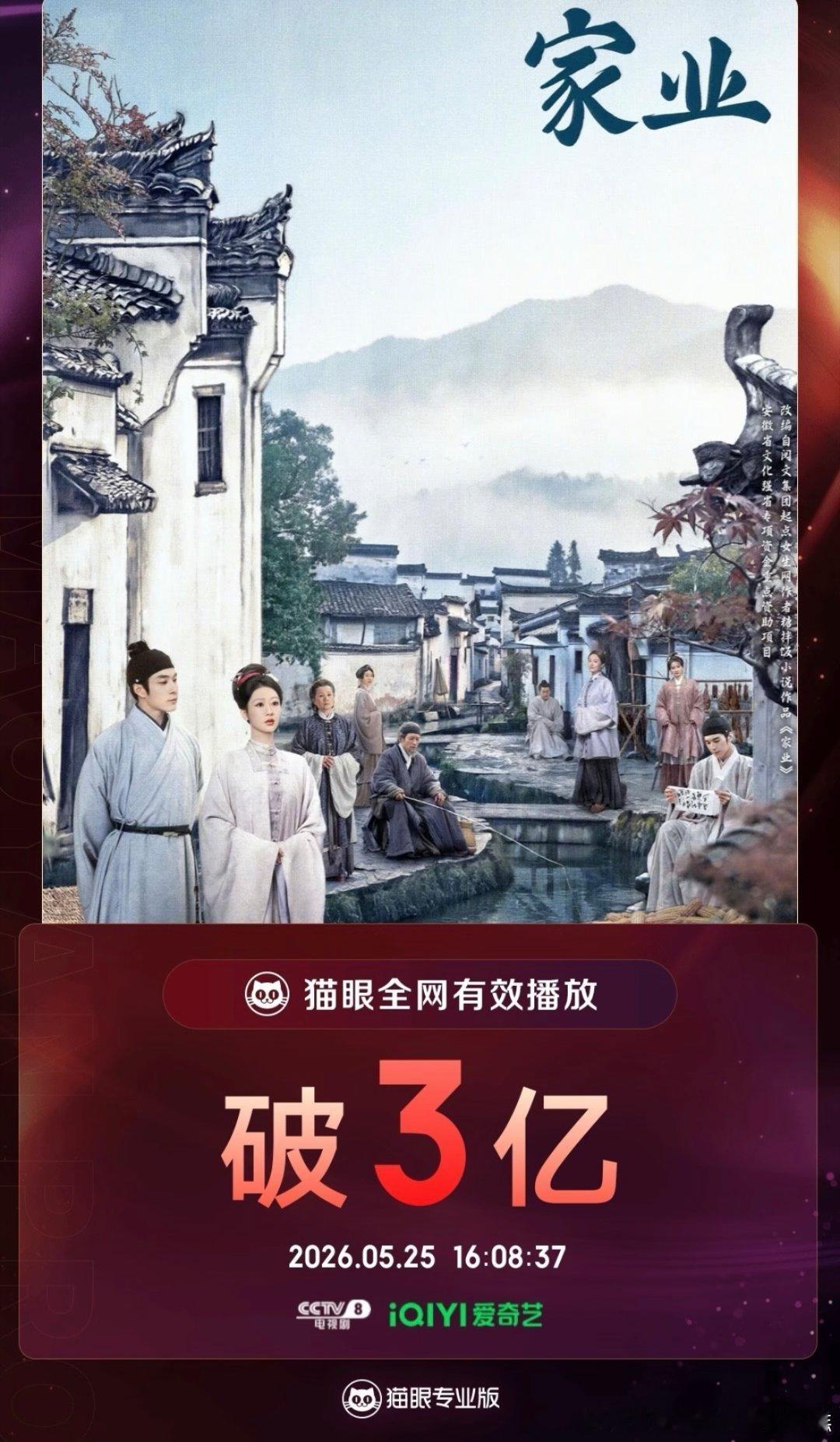 家业云合稳步上涨《家业》真的是太争气了，云合每天都要稳步上涨，路人也在陆续进场，