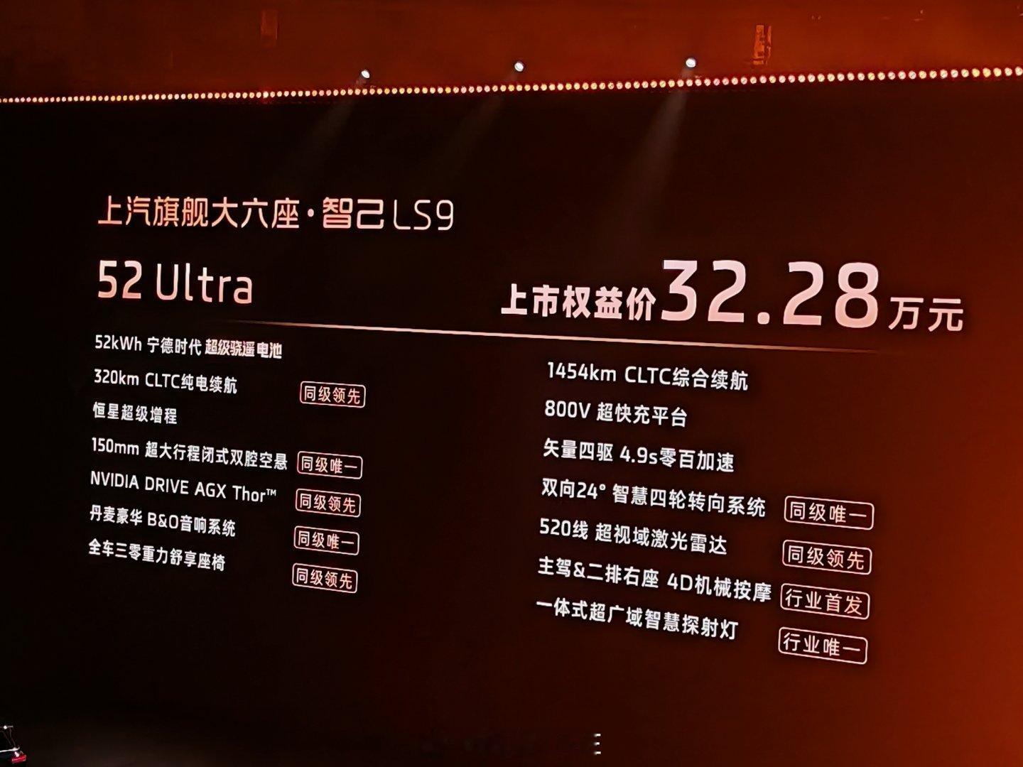 全新LS9正式售价来了：52度Ultra版正式售价32.28万元；66度Ult