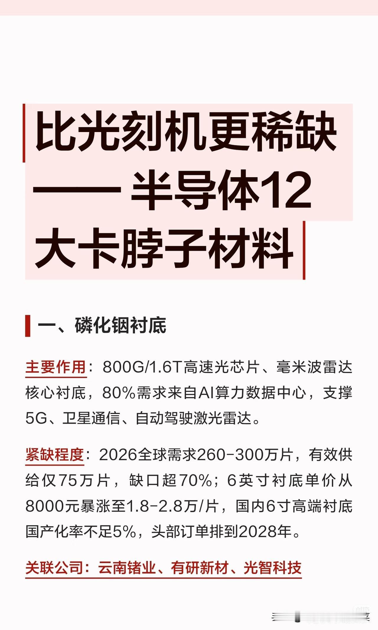 不止光刻机，十二类半导体核心材料才是真正卡脖子关键市场目光大多聚焦光刻机设