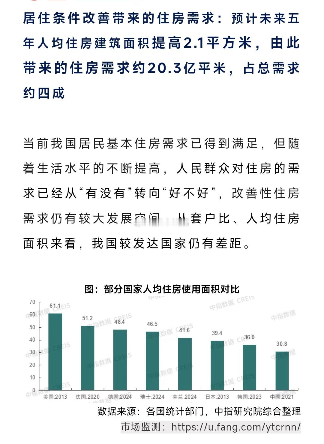 我国房地产进入改善时代～