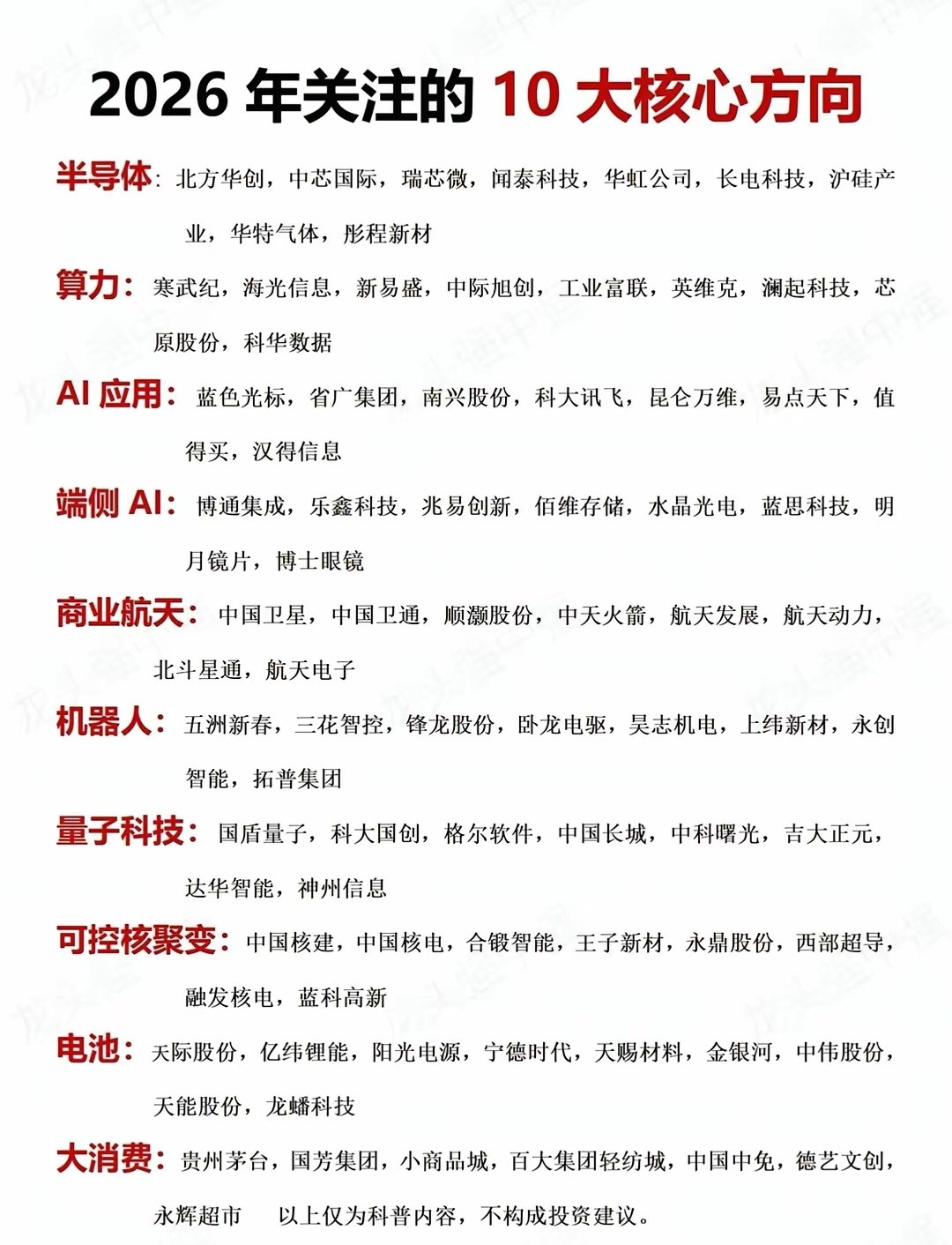 AI应用概念龙头企业全汇总AI应用概念龙头企业全汇总1.AI语音&大模型底