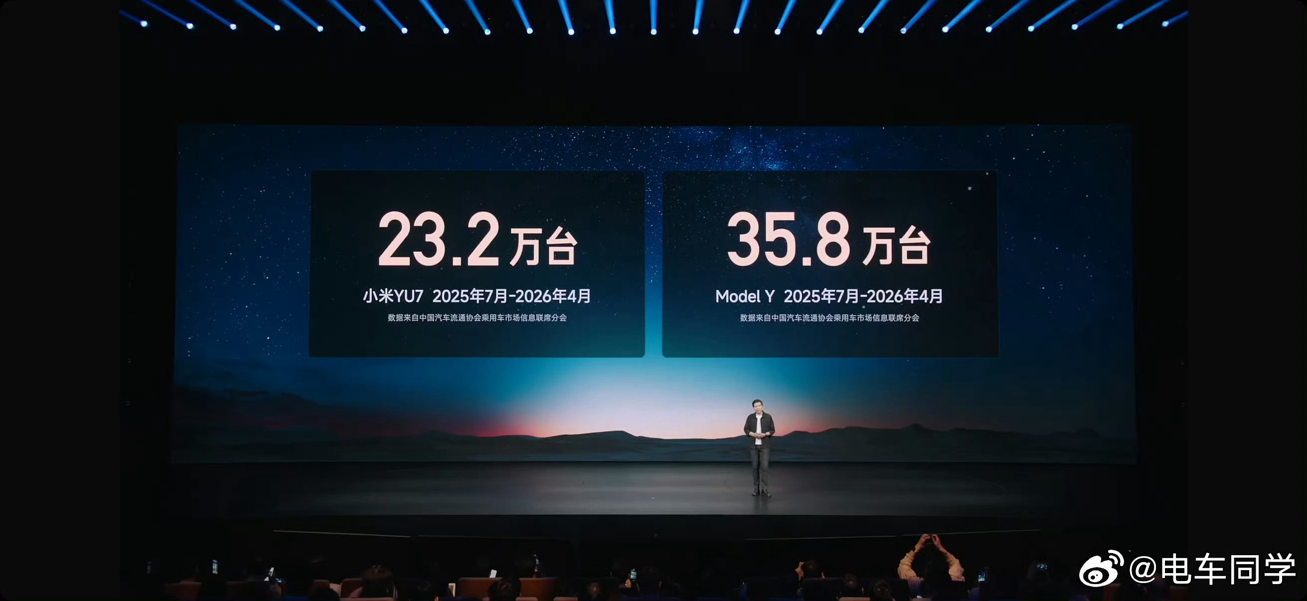 去年YU7发布3分钟大定超20万辆，看到那张海报我第一反应是网友P的，直到看到是