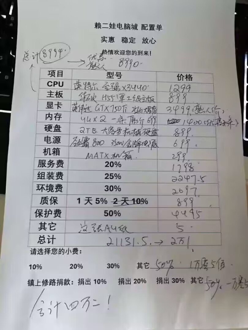 花四万二配了台电脑大家帮我看看配置​​​