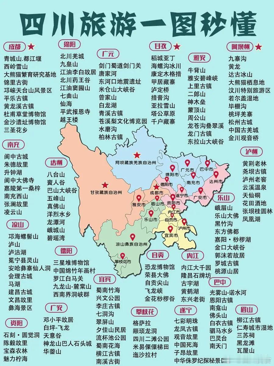 我猜，大家已经准备好来四川了哇？给大家准备了这一篇游四川注意事项，祝你五一玩得开