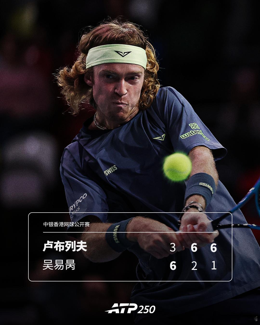 赛季开门红🔥ATP250中银香港网球公开赛第二轮，3号种子卢布列夫克服先丢一