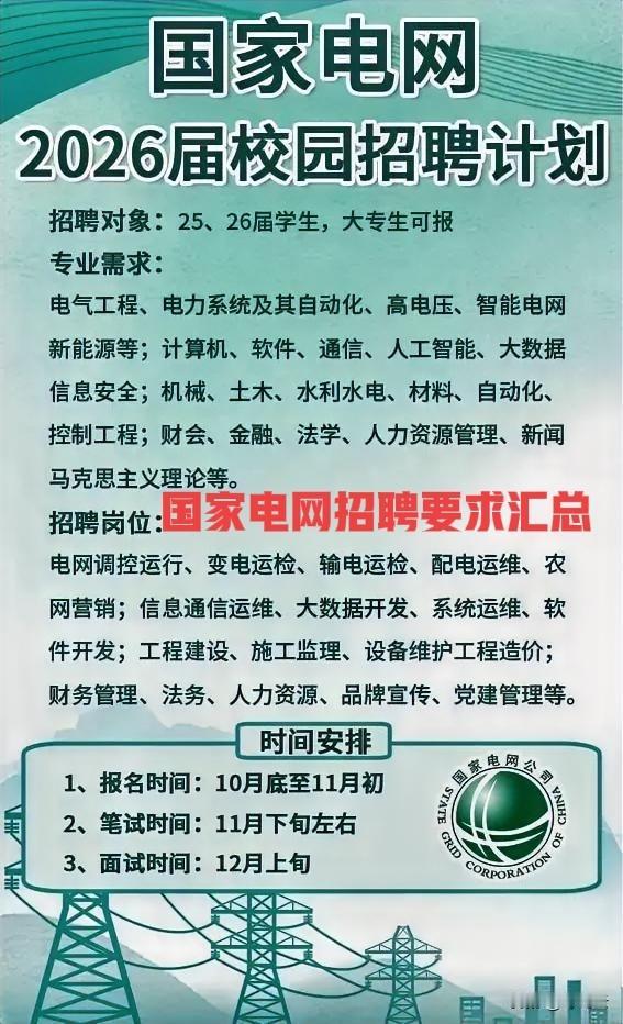 国家电网26届招聘要求汇总合集！全面汇总，一图概览！招聘岗位，招聘专业要求汇总信