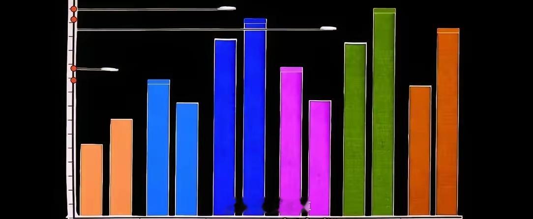 在炒股里，5日线是进攻线，10日线是防守线，这俩就像股市的“红绿灯”。5日线向上