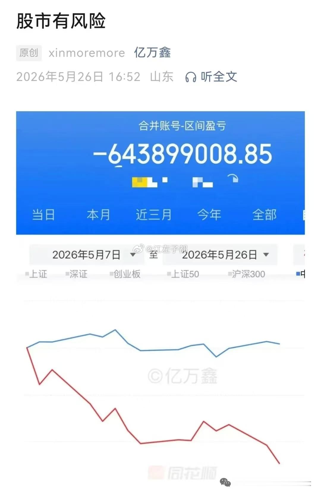 鑫多多5月亏了6个多亿啊