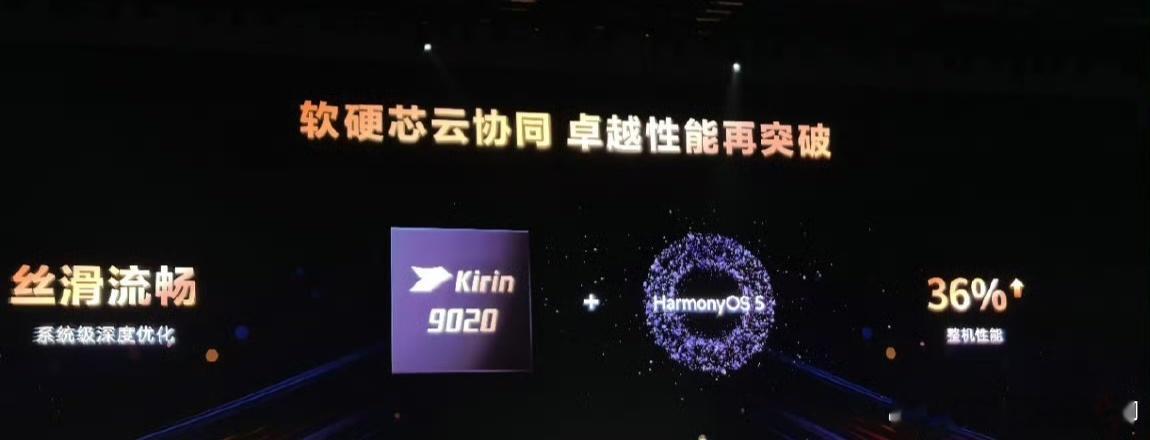 9020是麒麟9020我的非凡大师来猜猜价格吧​​​