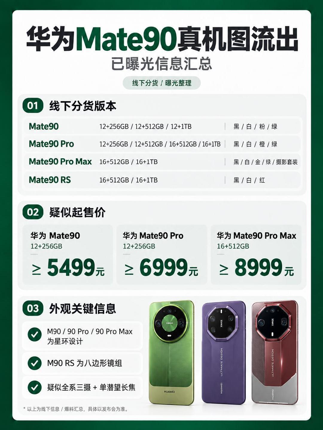 华为Mate90系列真机图流出！看样子这波Mate90系列信息量很大，现阶段建议先把这些当作发布前爆