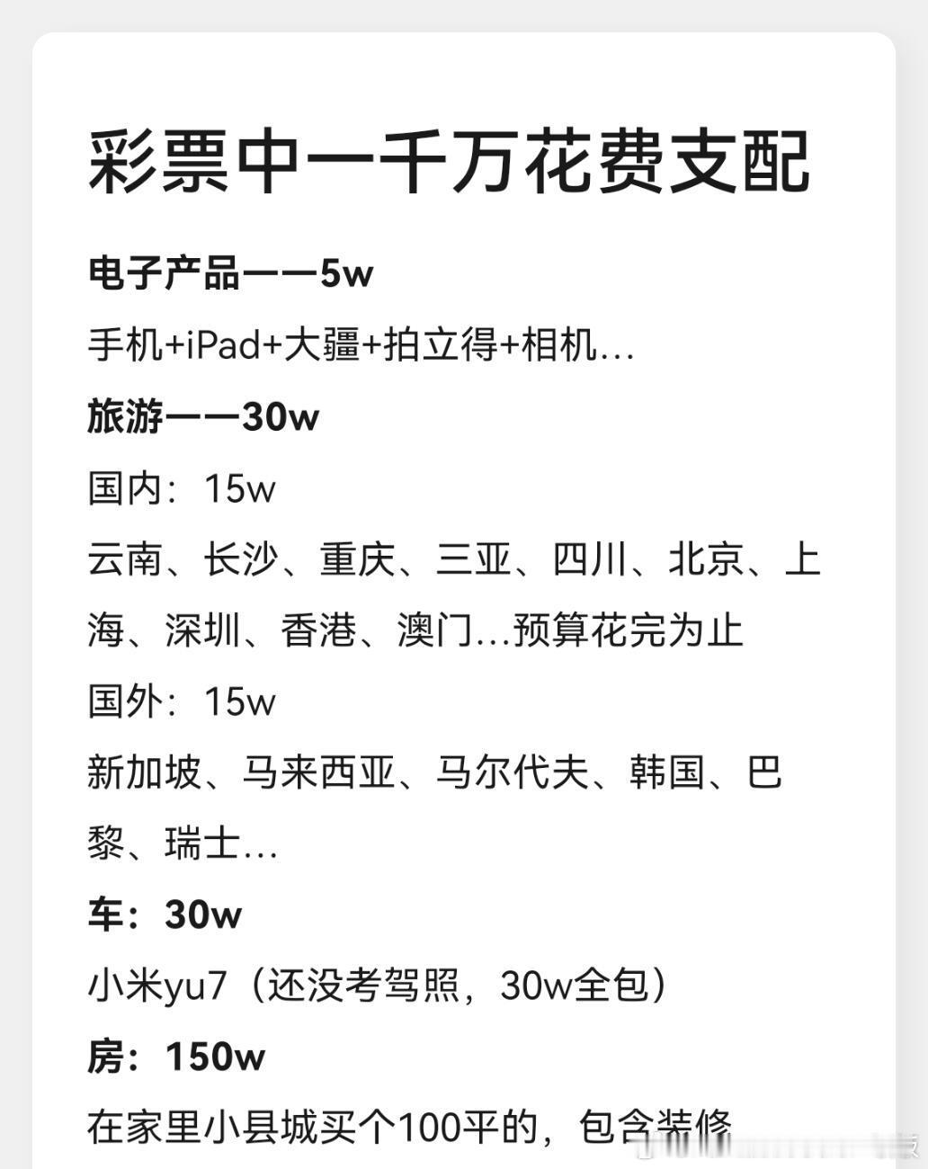 中奖1000万的预算规划表​​​