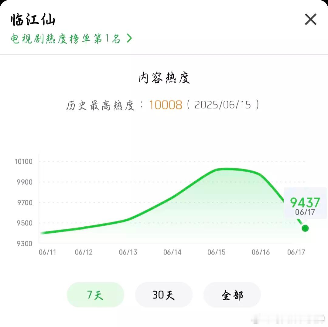 临江仙破万被质疑我就明说了临江仙就是水再怎么拉别人下场，也改变不了5200破w，