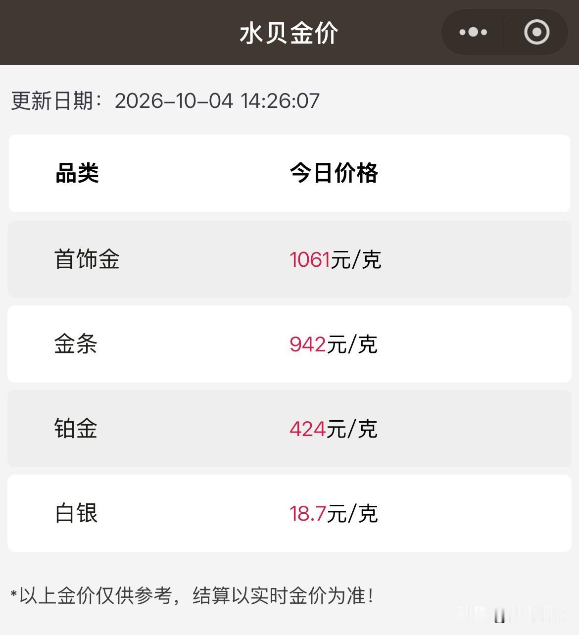 水贝黄金价格查看！2026年10月4日，农历八月二十四，星期日。那么来看
