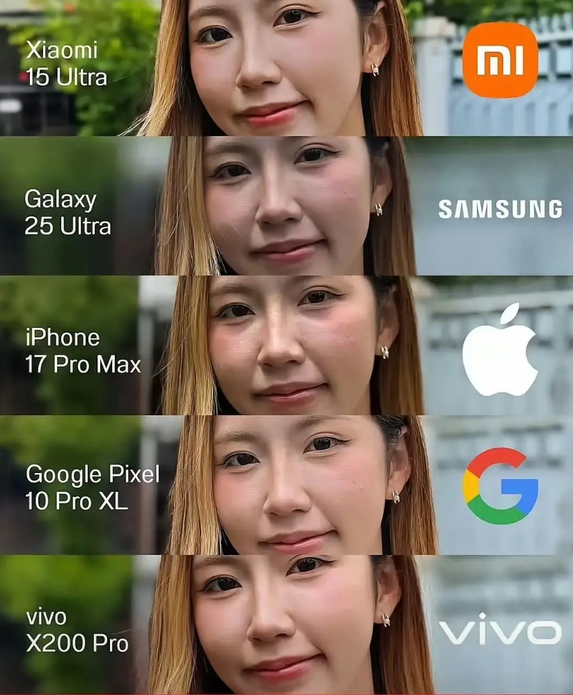 你觉得哪个品牌的手机拍出来的照片好？​​​最好的不好说，但最差的，一眼就看出