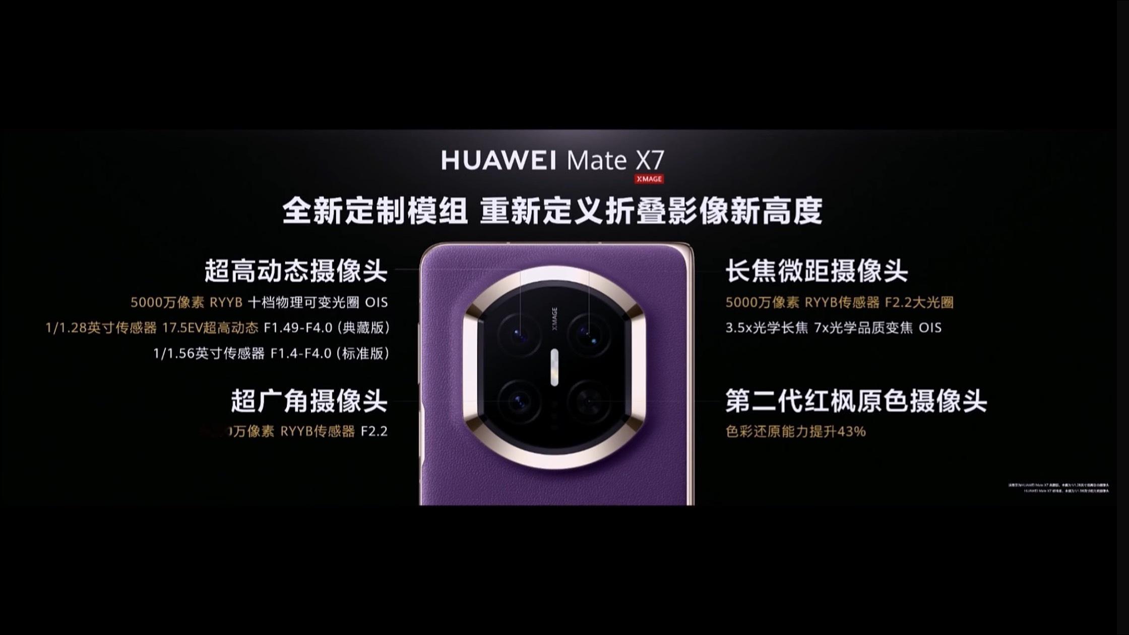 华为MateX7作为一台折叠屏手机，这次的影像能力提升也非常大，甚至比很多直板