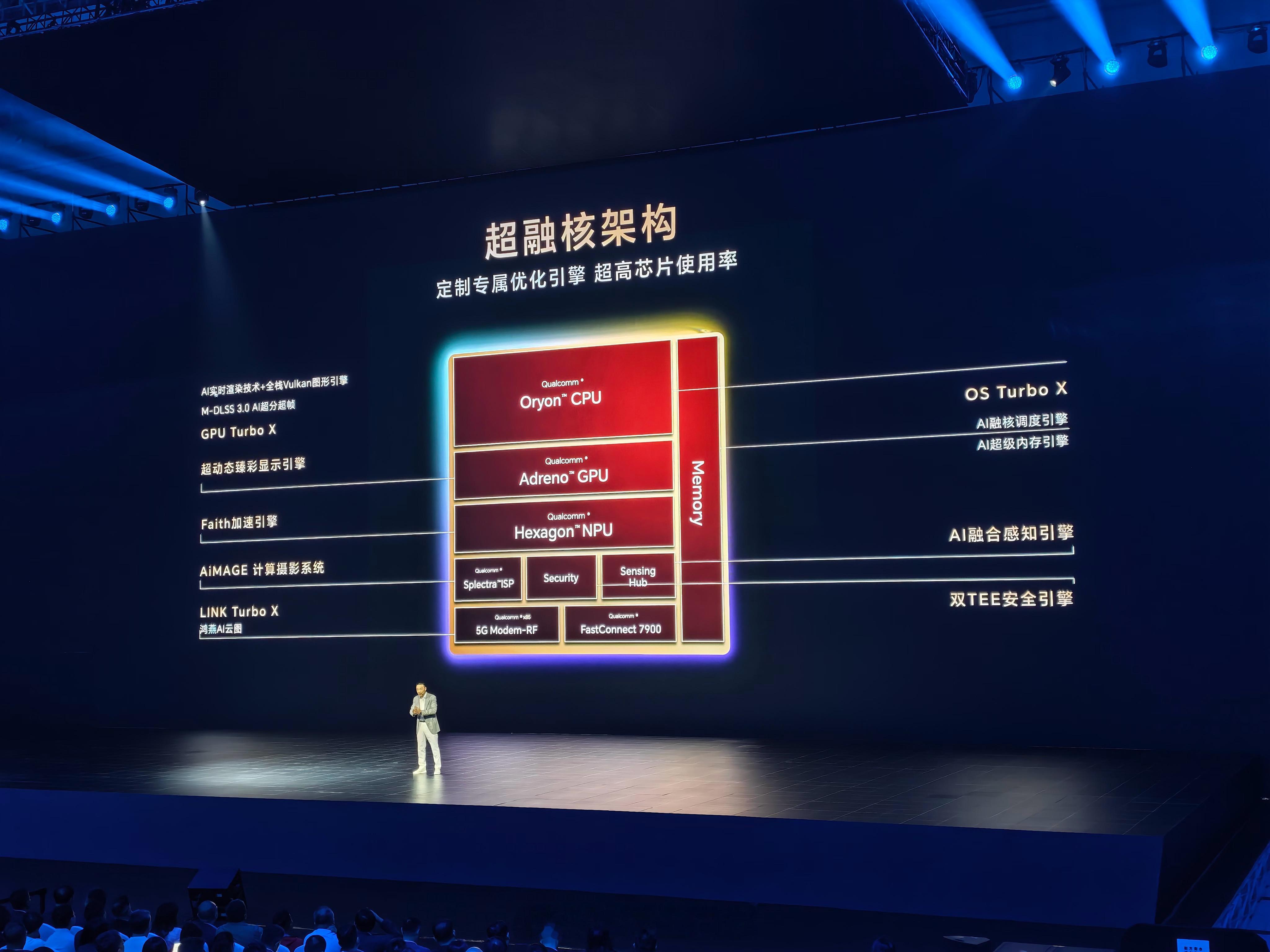 荣耀Magic8系列的外围配置也很强，第五代骁龙8至尊版，“五芯六翼”通信架构，