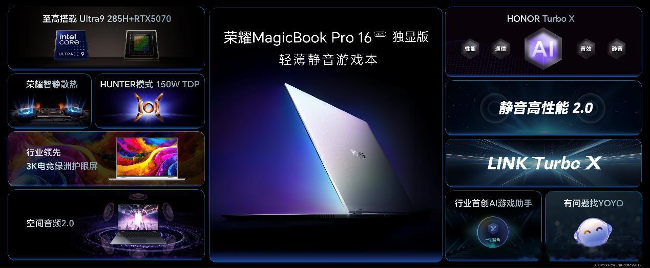4月30日，荣耀MagicBookPro162025正式发布，性能上，荣耀