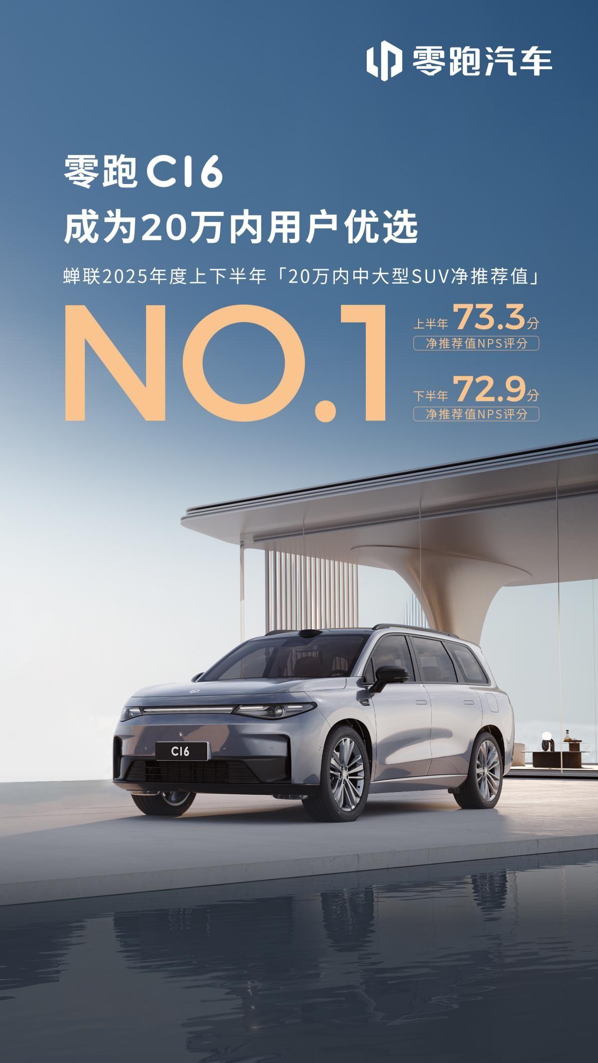 过年走亲访友，20万内还是零跑C16表现最可靠？ 现在的大六座SUV越来越受