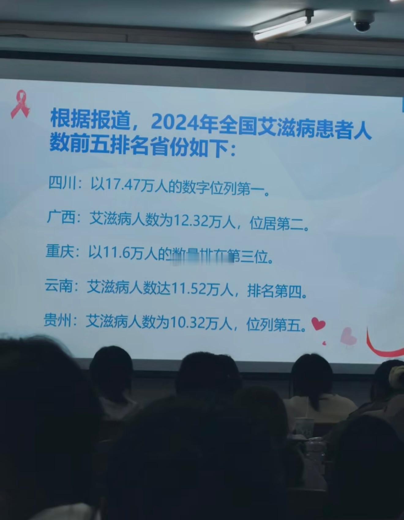 云贵川渝有点东西。​​​