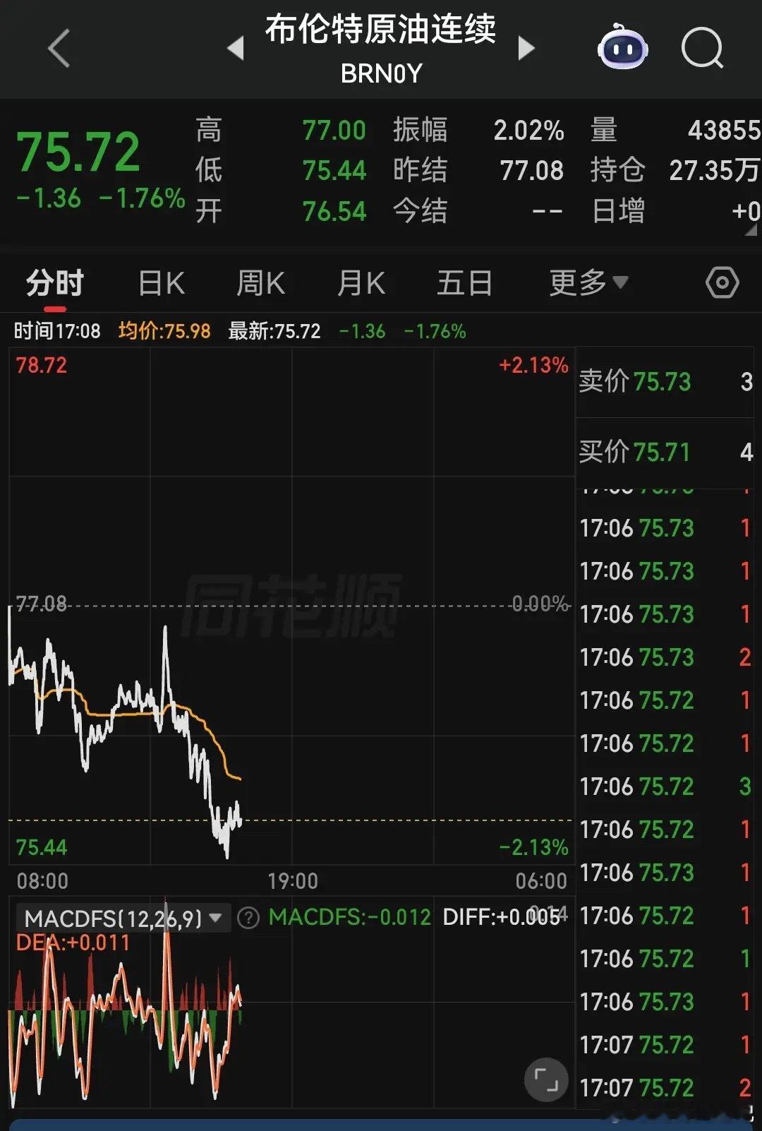 霍尔木兹海峡是全球原油运输的核心咽喉！能否正常通航，美伊双方一举一动，都直接牵动