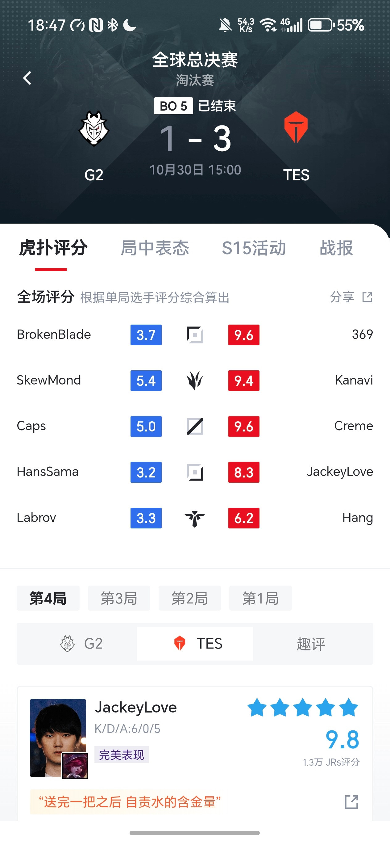 TES晋级S15四强祝贺TES战胜G2晋级四强，就看明天的AL了，能不能淘汰T1