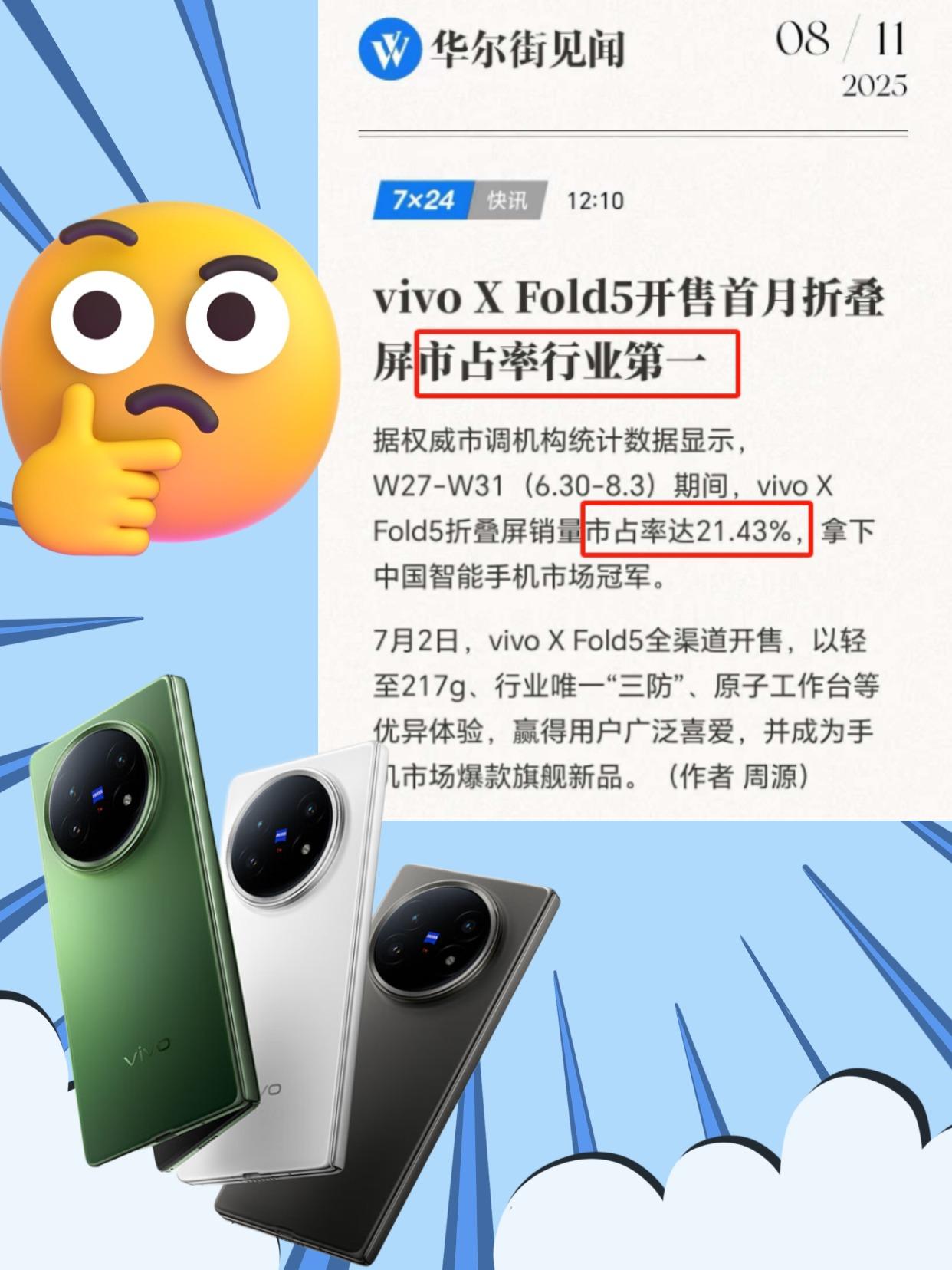 6999起售的含金量还在上升蓝厂算是抓住销量密码了，新款大折叠vivoXF