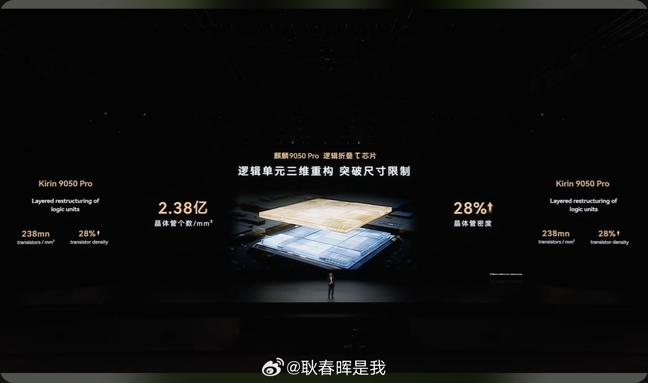 华为mate90系列正式定档10月1日麒麟芯片9050，逻辑折叠，太猛了，妥妥