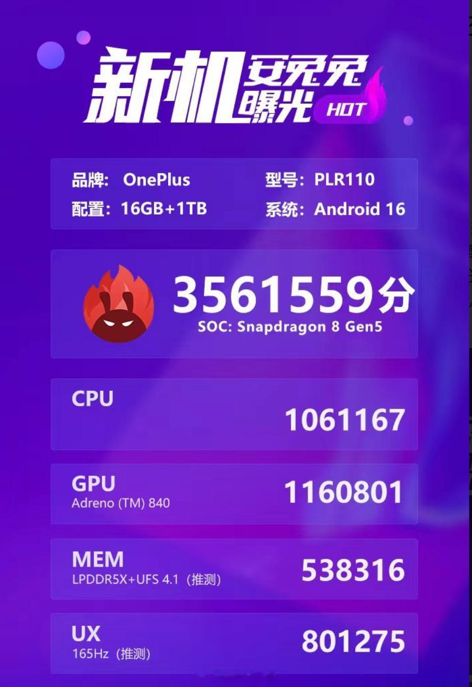 一加Ace6T安兔兔跑分曝光，V11版本365万分，处理器是骁龙