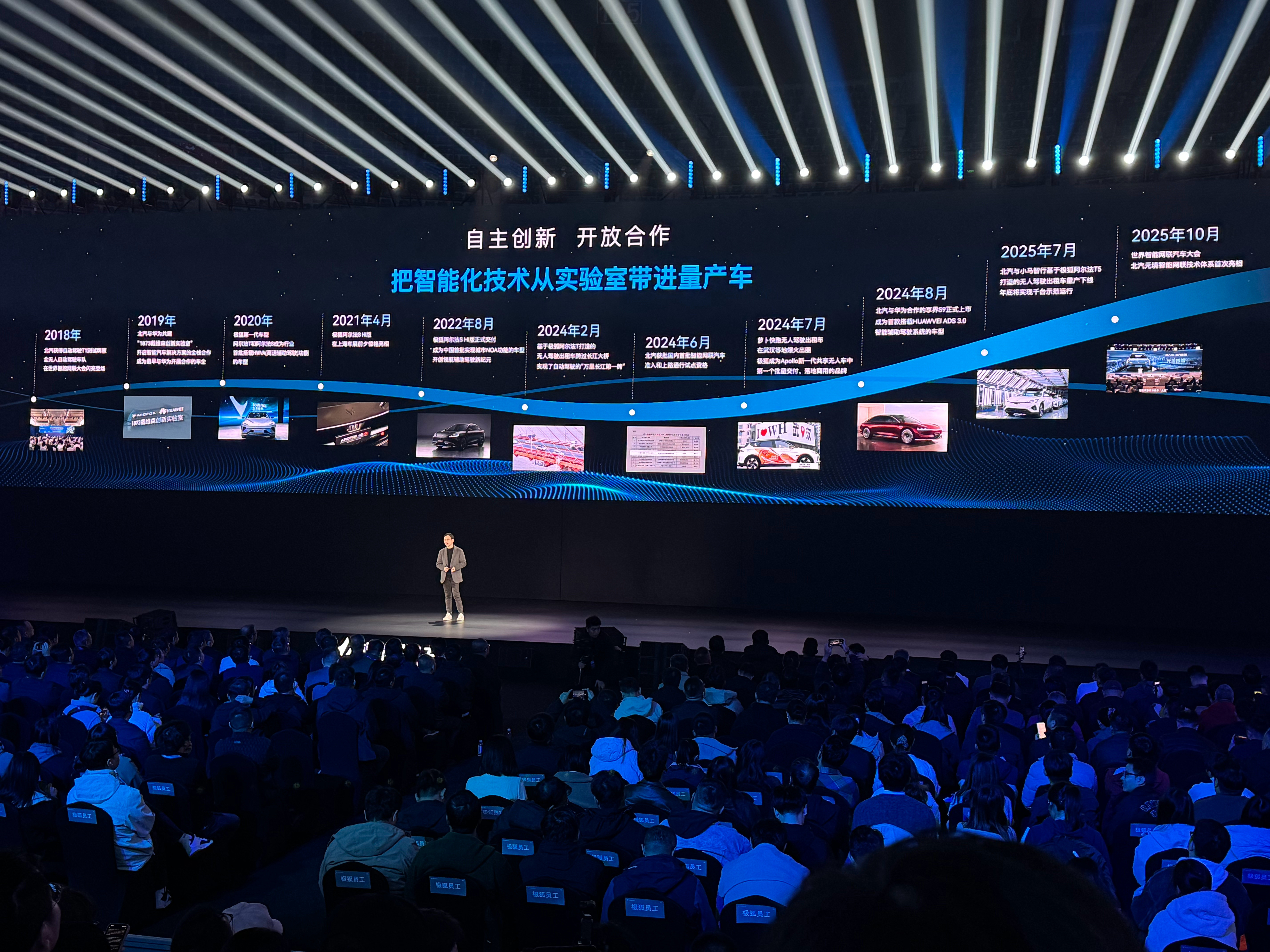 北汽新能源、极狐的命是真好,搞智能驾驶这么多年,除了自身发展,还榜上了两个大款。