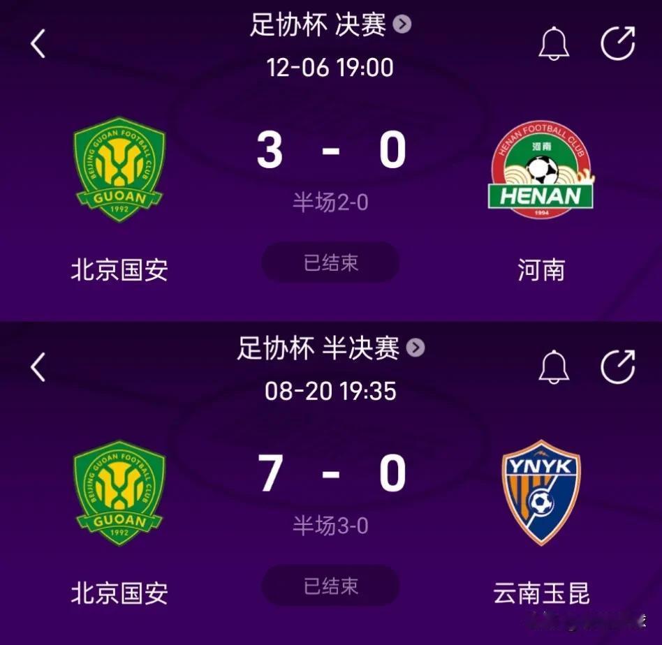 足协杯就是国安杯！决赛3比0、半决赛7比0，北京国安接连刷新足协杯决赛和半决赛最
