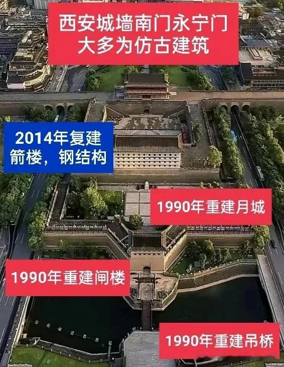 这张图真是流传广泛，看起来唬人，实际大多是仿古假古建。